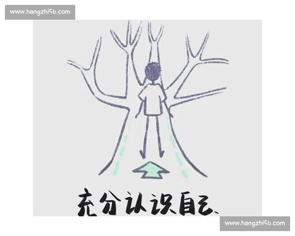 以自信方寸vs自信方寸为中心探索品牌价值与内在力量的双向成长