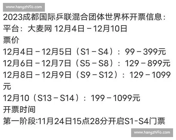 北京对决香港谁更适合年轻人发展与生活城市机遇与成本比较深度解析